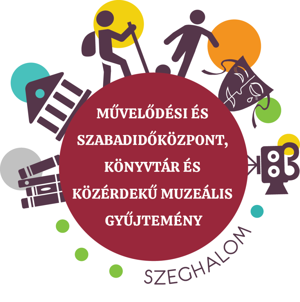 Várhely
